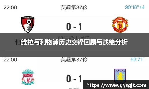yy易游体育维拉与利物浦历史交锋回顾与战绩分析
